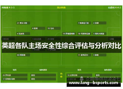 英超各队主场安全性综合评估与分析对比