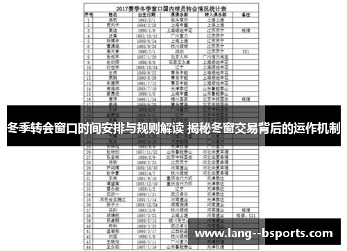 冬季转会窗口时间安排与规则解读 揭秘冬窗交易背后的运作机制 冬季转会窗口时间安排与规则解读 揭秘冬窗交易背后的运作机制