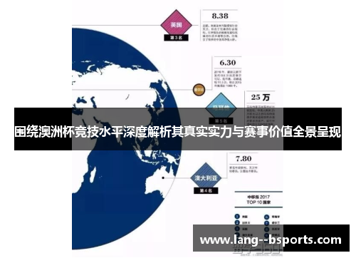 围绕澳洲杯竞技水平深度解析其真实实力与赛事价值全景呈现