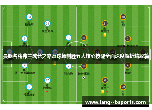 曼联名将弗兰成长之路及球场制胜五大核心技能全面深度解析精彩篇 曼联名将弗兰成长之路及球场制胜五大核心技能全面深度解析精彩篇