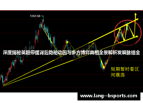 深度揭秘英超停摆背后隐秘动因与多方博弈真相全景解析发展脉络全