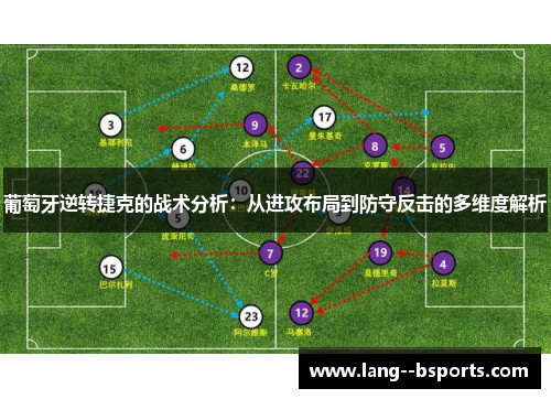 葡萄牙逆转捷克的战术分析：从进攻布局到防守反击的多维度解析