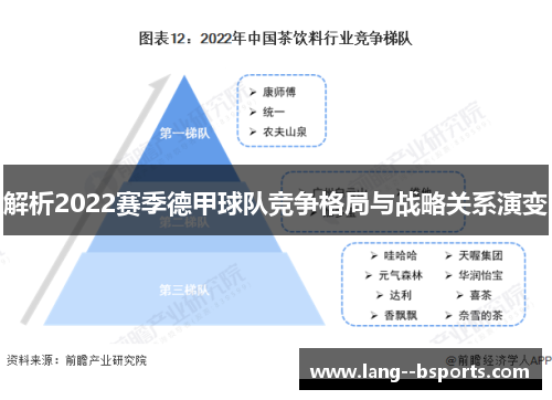 解析2022赛季德甲球队竞争格局与战略关系演变 解析2022赛季德甲球队竞争格局与战略关系演变
