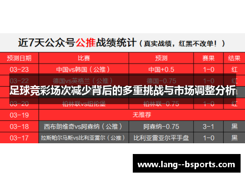 足球竞彩场次减少背后的多重挑战与市场调整分析