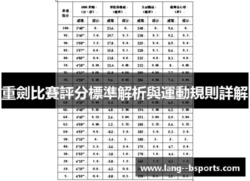 重劍比賽評分標準解析與運動規則詳解
