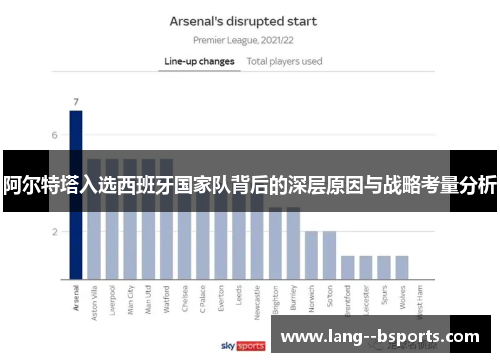 阿尔特塔入选西班牙国家队背后的深层原因与战略考量分析 阿尔特塔入选西班牙国家队背后的深层原因与战略考量分析