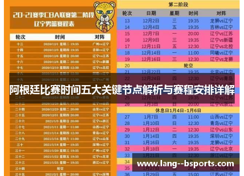 阿根廷比赛时间五大关键节点解析与赛程安排详解