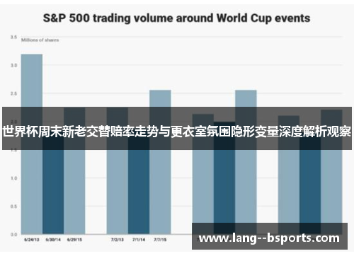 世界杯周末新老交替赔率走势与更衣室氛围隐形变量深度解析观察 世界杯周末新老交替赔率走势与更衣室氛围隐形变量深度解析观察