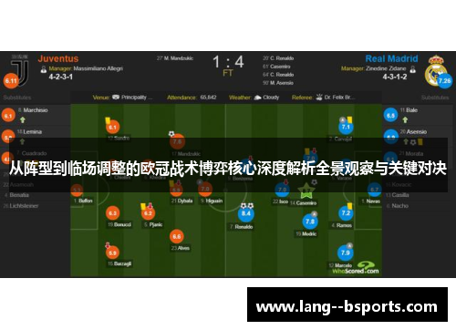 从阵型到临场调整的欧冠战术博弈核心深度解析全景观察与关键对决 从阵型到临场调整的欧冠战术博弈核心深度解析全景观察与关键对决