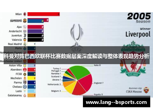 科曼对阵巴西欧联杯比赛数据层面深度解读与整体表现趋势分析