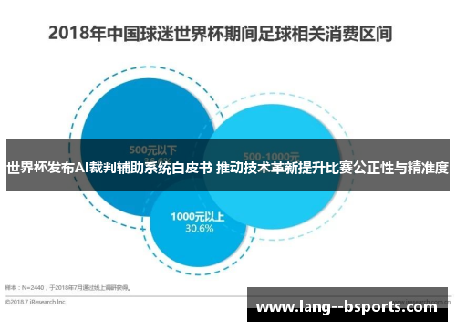 世界杯发布AI裁判辅助系统白皮书 推动技术革新提升比赛公正性与精准度 世界杯发布AI裁判辅助系统白皮书 推动技术革新提升比赛公正性与精准度