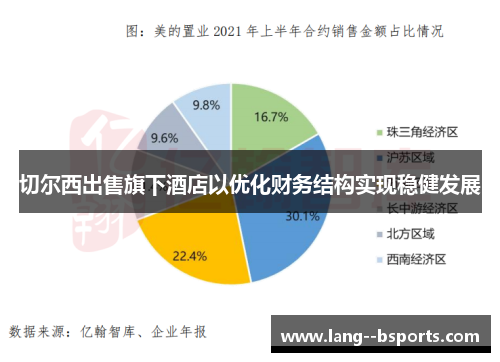 切尔西出售旗下酒店以优化财务结构实现稳健发展