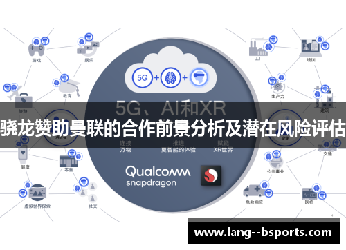 骁龙赞助曼联的合作前景分析及潜在风险评估