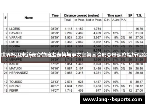 世界杯周末新老交替赔率走势与更衣室氛围隐形变量深度解析观察