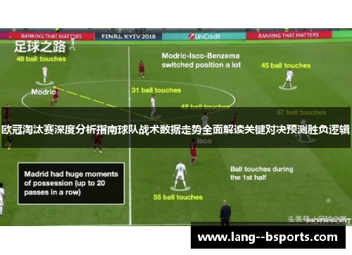 欧冠淘汰赛深度分析指南球队战术数据走势全面解读关键对决预测胜负逻辑
