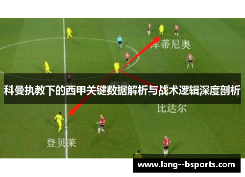 科曼执教下的西甲关键数据解析与战术逻辑深度剖析