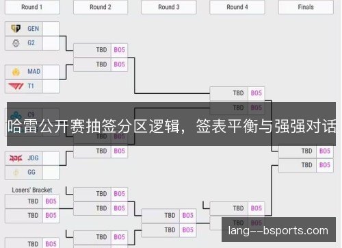 哈雷公开赛抽签分区逻辑，签表平衡与强强对话